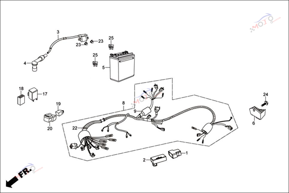Frame Diagram